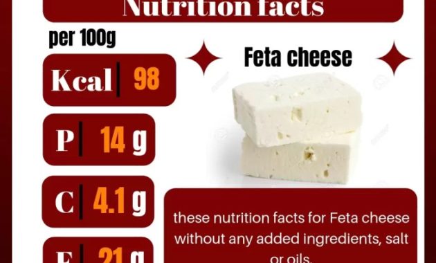 Feta cheese nutrition facts