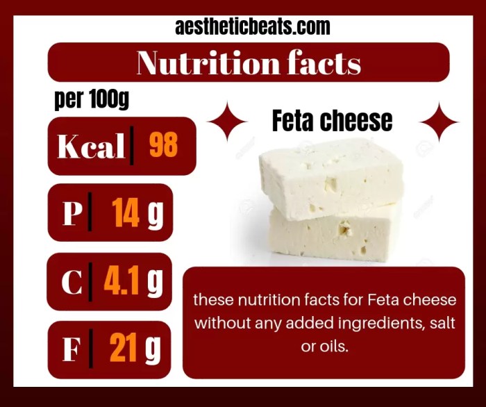 Feta cheese nutrition facts